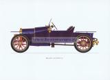 Бугатти (Bugatti) 1910 года.